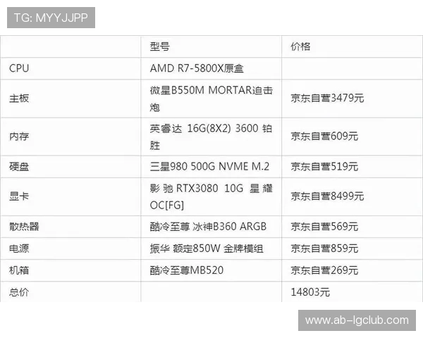 以台式机配置为核心探讨高性价比大型游戏性能配置方案